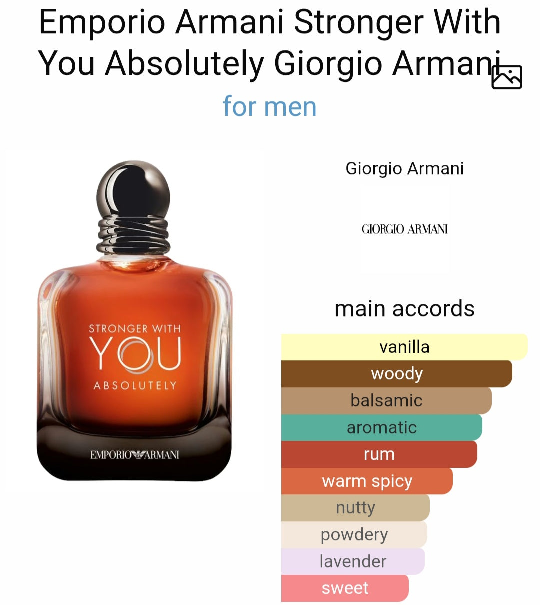 Emporio Armani SWY Absolutely For Men EDP (100ml)