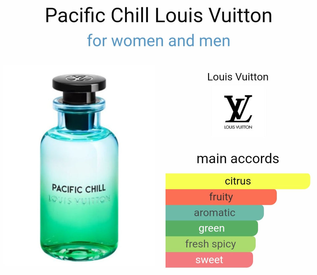 Pacific Chill  by LV  (100ml)